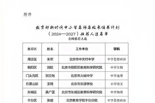 米兰24轮积52分&进47球丢27球，上赛季同期积47分&进41球丢30球