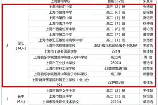 雷竞技平台稳不稳截图0