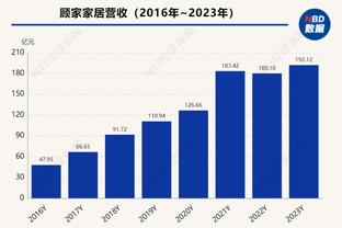 再次打破质疑！季中锦标赛夺冠的湖人当时只有12%概率打进季后赛